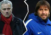 I prefer to replace Manchester United boss Jose Mourinho – Antonio Conte I prefers to replace Manchester United boss Jose Mourinho - Antonio Conte