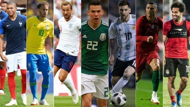 Top 20 Football Players Market Value (2019) – Cristiano Ronaldo Is Unbelievably At No.20 football players market value