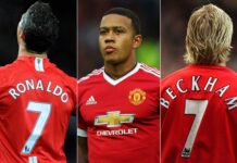 Top Goal Scorers In Europe Since 2000/01 Revealed Top Goal Scorers In Europe