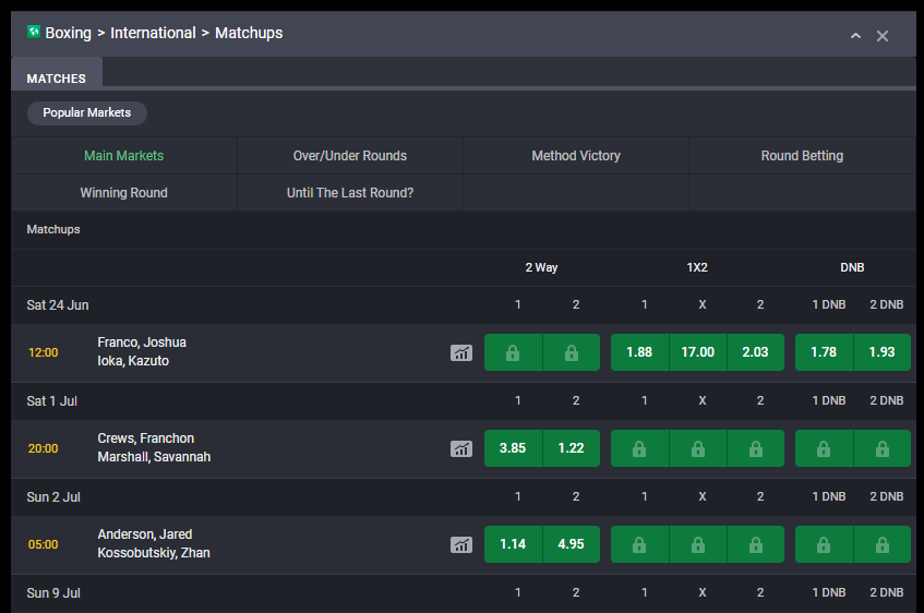 bet9ja boxing bet9ja promo code